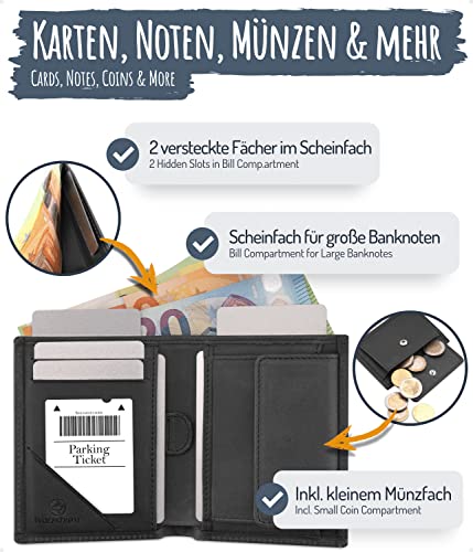 Wolfstrøm Unisex Geldbörse aus Leder mit Münzfach und RFID-Schutz