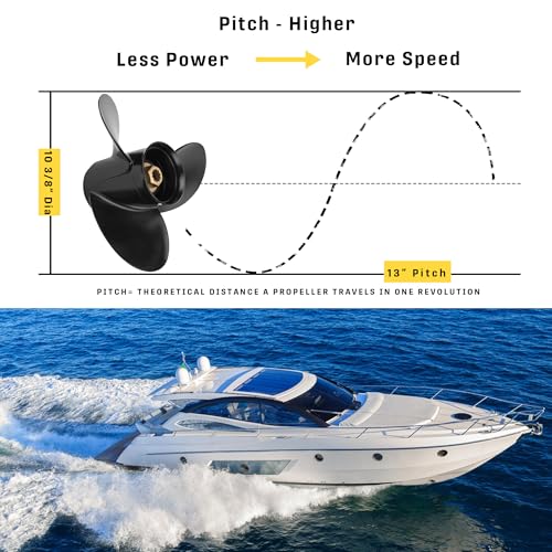 Image of 10 3 /8 x 13 (10 Spline Tooth) Parts No.48-19640A40 Upgrade Aluminum Boat Outboard Propeller Compatible with Mercury Engines 9.9 /15 /18 /20 /25HP RH