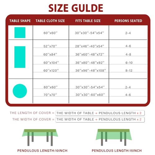XCHI Cardinal Birds Winter Pine Tree Tablecloth Rectangle Christmas Table Cloth Washable Table Covers for Indoor Dining Home Party Xmas Decorations 60x84 Inch – Image 5