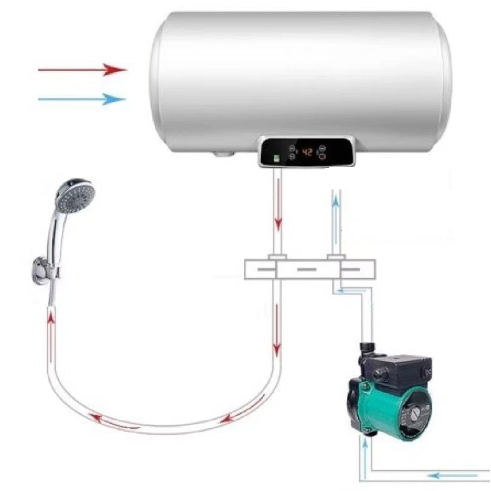 Pompa di Circolazione RS15/9, Pompa di Ricircolo Dell'acqua Calda, Pompa Booster Silenziosa Impermeabile 220V 50Hz IP44 Per Impianto di Riscaldamento