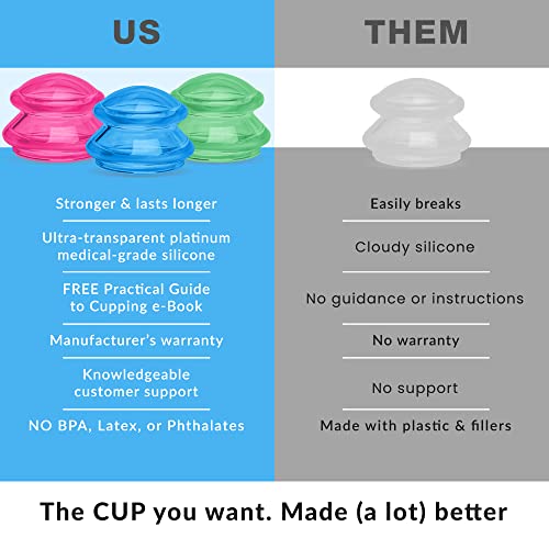 Lure Essentials Edge Cupping Set For Home Use And Massage Therapists, Silicone Cupping Sets For Cellulite Reduction And Cupping Therapy (6 Cups (Large), Green, Blue, Pink) #TOP4