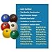 Amber Fight Gear Economy Hammer Professional Track & Field Throwing Set: Precision Crafted, Ideal for Competition & Training, 6.80 kg/15 lbs Colors May Vary