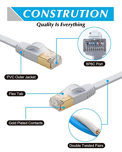 Matein Cat7 Flat Ethernet Cable, 50 Ft 10 Gigabit High Speed Solid Computer Network Cord With Snagless Rj45 Connectors For Xbox,Ps4,Modem,Router,Networking Switch Faster Than Cat5E Cat6 Cable, White #TOP2