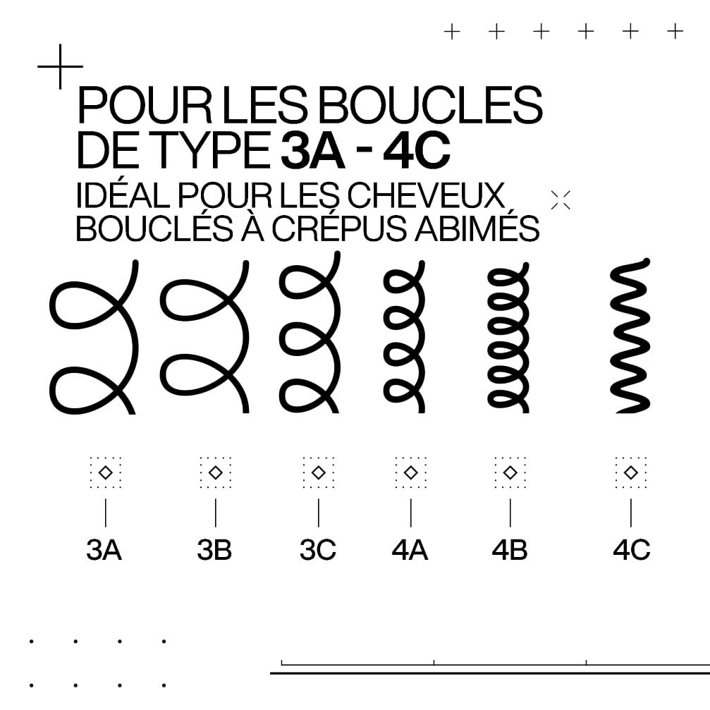 REDKEN - Shampoing Cheveux Bouclés Acidic Bonding Curls - Répare, Restaure & Sublime les Boucles - Acide Citrique, Glycine & Vitamine B5 - Cheveux Bouclés, Crépus ou Frisés - 300 ml
