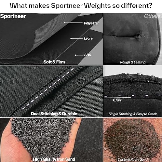 Sportneer Adjustable Ankle Weights for Women and Men 1 Pair of 4 8 12 16 20 LBS Heavy Weighted Leg Weights with Adjustable Straps, Strength Training Weights for Yoga, Aerobics, Gym, Fitness, Workout