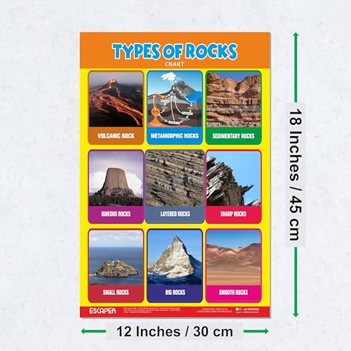 Image of ESCAPER Type of Rocks Educational Charts for Kids, Charts for Kids Learning (11.5 x 17.5 inches), Kids Study Material, Kids Learning Books, Educational Posters