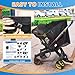 Sunshade Extension Doona Accessories, Doona Car Seat Stroller Sun Shade Cover for 360 Protection, Removable Carseat Canopy Cover for Summer, Breathable & Stable, Easy to Install
