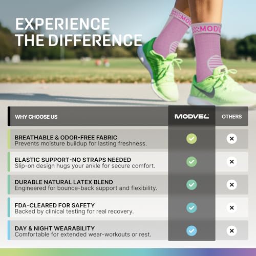 Image of MODVEL 2 Pack Ankle Brace Compression Sleeve | Injury Recovery, Joint Pain and More | Achilles Tendon Support, Plantar Fasciitis Foot Socks with Arch Support