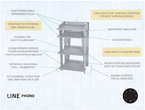 Line Phono Turntable Station Turntable Stand + Vinyl Record Storage, Made In The Usa - Carbon Colorway #TOP3