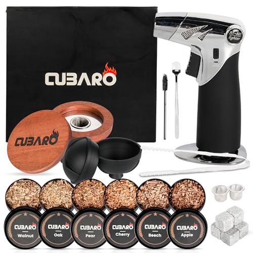 Cubared marca CUBARO