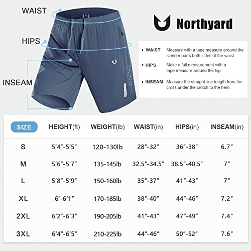 Northyard Men's Athletic Hiking Shorts Quick Dry Workout Shorts 7"/ 9"/ 5" Lightweight Sports Gym Running Shorts Basketball Exercise Federalblue S #TOP5
