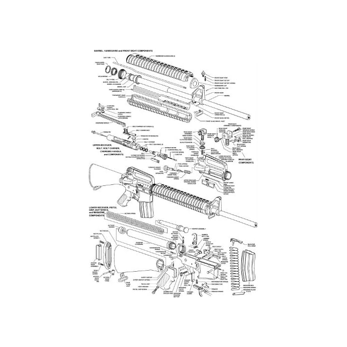 Buy ConversationPrints AR-15 Diagram Schematic Glossy Poster Picture ...