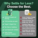 The Vitality Lab 120Pcs Creatine Gummies 5000mg, Vegan and Sugar Free Creatine Monohydrate Gummies, Pre Workout Gym Supplement For Muscle Strength, Energy & Performance, 30 Days Supply for Men & Women - Image 5