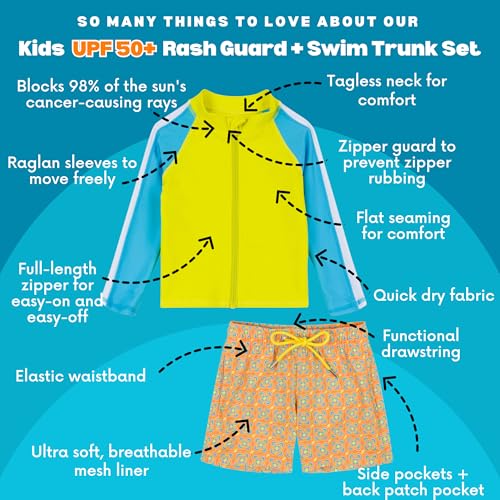 Image of SwimZip Boys' Long Sleeve Rash Guard & Swim Shorts Set - UPF 50+ Sun Protection