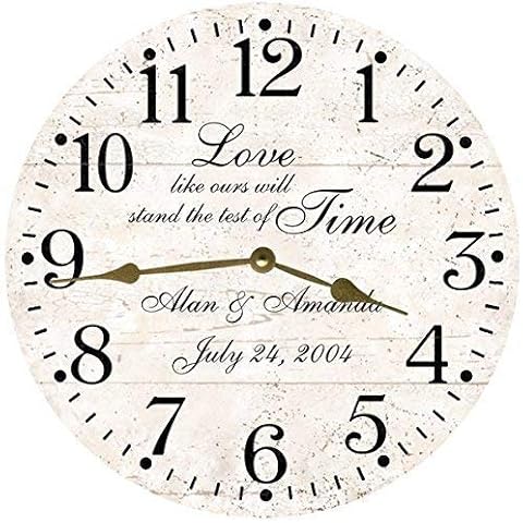 Test of Time Personalized Wedding Clock- Anniversary Clock Cover