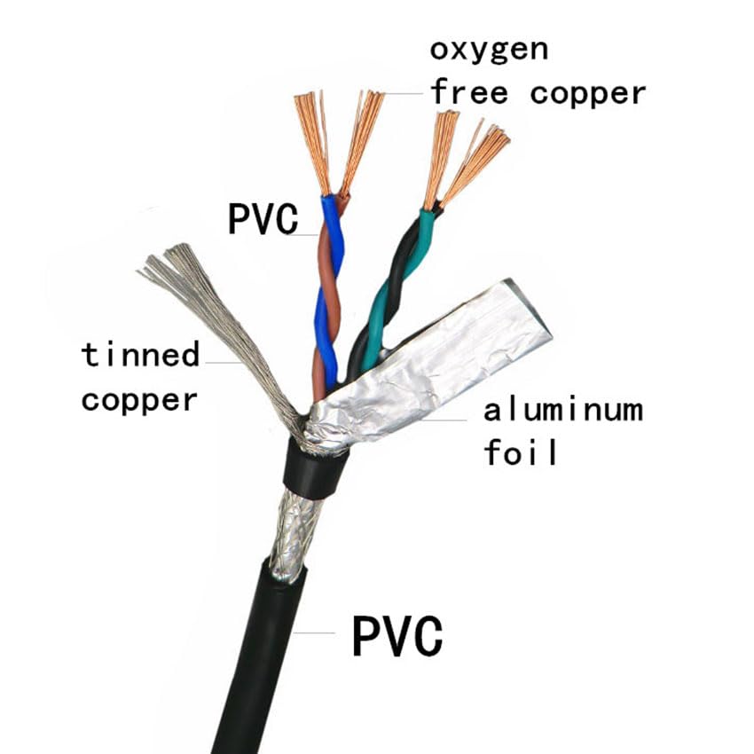 Cavo a doppino intrecciato schermato in rame privo di ossigeno | Automazione della strumentazione audio di comunicazione 4/6/8 Core 0,75 mm2(8 core 0.75mm2)