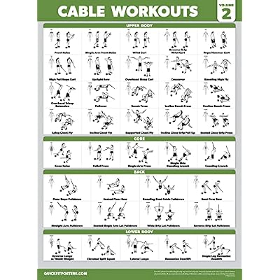 Palace Learning 4 Pack - Cable Machine Workout Posters Volume 1 & 2 + Stretching Exercises + Warm Up Exercises
