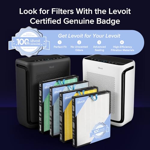 LEVOIT Air Purifiers for Home Large Room Up to 1875 FtΒ² with Washable Pre-Filter, AHAM VERIFIDE, Air Quality Monitor, HEPA Sleep Mode for Allergies, Pet Hair in Bedroom, Vital 200S-P, White - Image 7