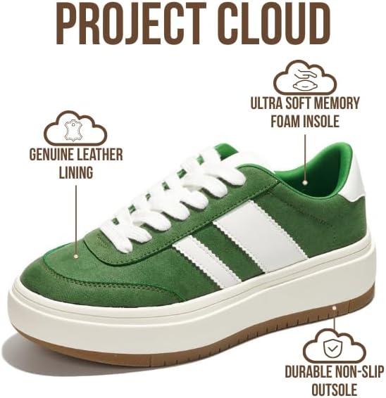 Project Cloud Platform Sneakers for Women - Lightweight Memory Foam Insole Womens Sneakers - Non-Slip Fashion Sneakers for Women Footwear - Women's Fashion Platform Shoes (Nita) - Image 2