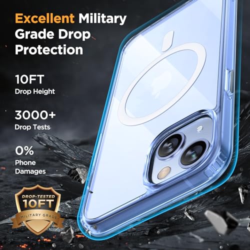 Image of Miracase Magnetic for iPhone 13 Case 6.1 inch (Compatible with MagSafe)(with 2X Screen Protectors) Military-Grade Protection, Anti-Fingerprint Translucent Matte Phone Case Cover, Clear Blue