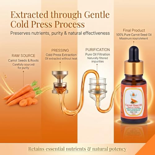 Image of KUNJ Carrot Seed Oil 10ml | 100% Pure & Natural Cold Pressed Oil | Undiluted Beauty Oil for Glowing Skin, Face Nourishment, Skin Hydration & Daily Skincare Use