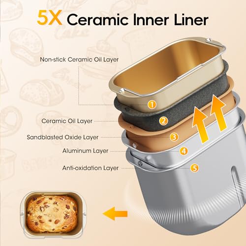 Manastin 19-in-1 Bread Maker, 2LB Bread Machine with Fruit and Nut Dispenser, Stainless Steel Housing, Nonstick Baking Pan, 2 Pound Bread Maker Machine - Thumbnail 7