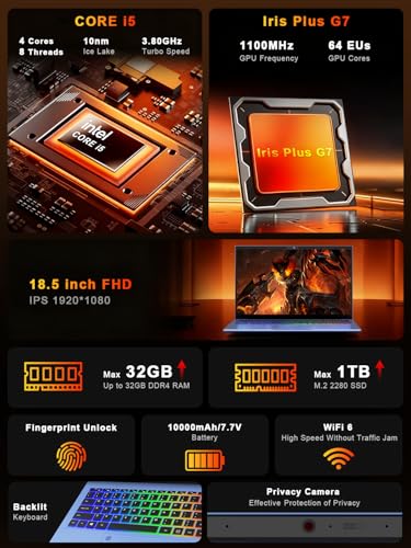 Laptop For Blender Rendering