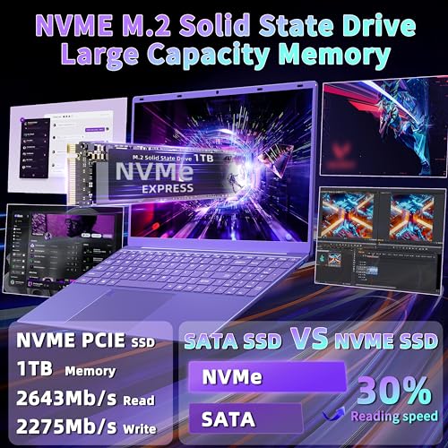 Image of 16 inch Purple Laptop Computer - 1TB NVMe SSD 12GB LPDDR5 RAM, N95 Processor,1920X1200 FHD IPS, RGB Backlit Keyboard, Fingerprint, Win 11 Pro, Ergonomic Design for Students Business Home Use
