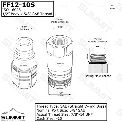 Image of Summit Hydraulics 5 /8 inch SAE -10 Flat Face Hydraulic Quick Connect Couplers /Couplings Set with Dust Caps (Pack of 2)