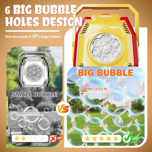 Belemar Bubble Machine for Kids with Lights, 6 Big Bubble Holes, Up to 15,000 Bubbles/Min, 320ml Large Tank, Battery Operated Portable Bubble Blower for Toddlers, Birthday Parties & Outdoor Fun — view 4
