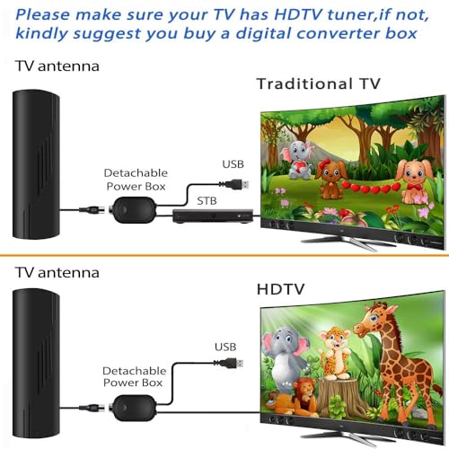 1205+ Miles Range TV Antenna-Digital Antenna for Smart TV Indoor with Amplifier and Signal Booster- HD Antenna for TV Indoor Outdoor for Local Channels-36ft Coax Cable - Support 8K 4K 1080p