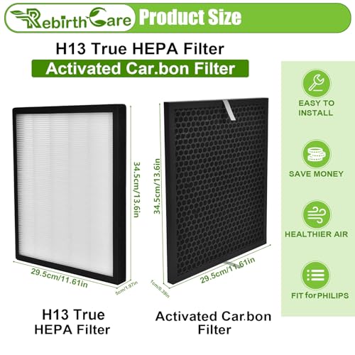 Rebirthcare 2 set ersatzfilter für levoit lv-pur131 / lv-pur131s luftreiniger, ersatz lv-pur131-rf