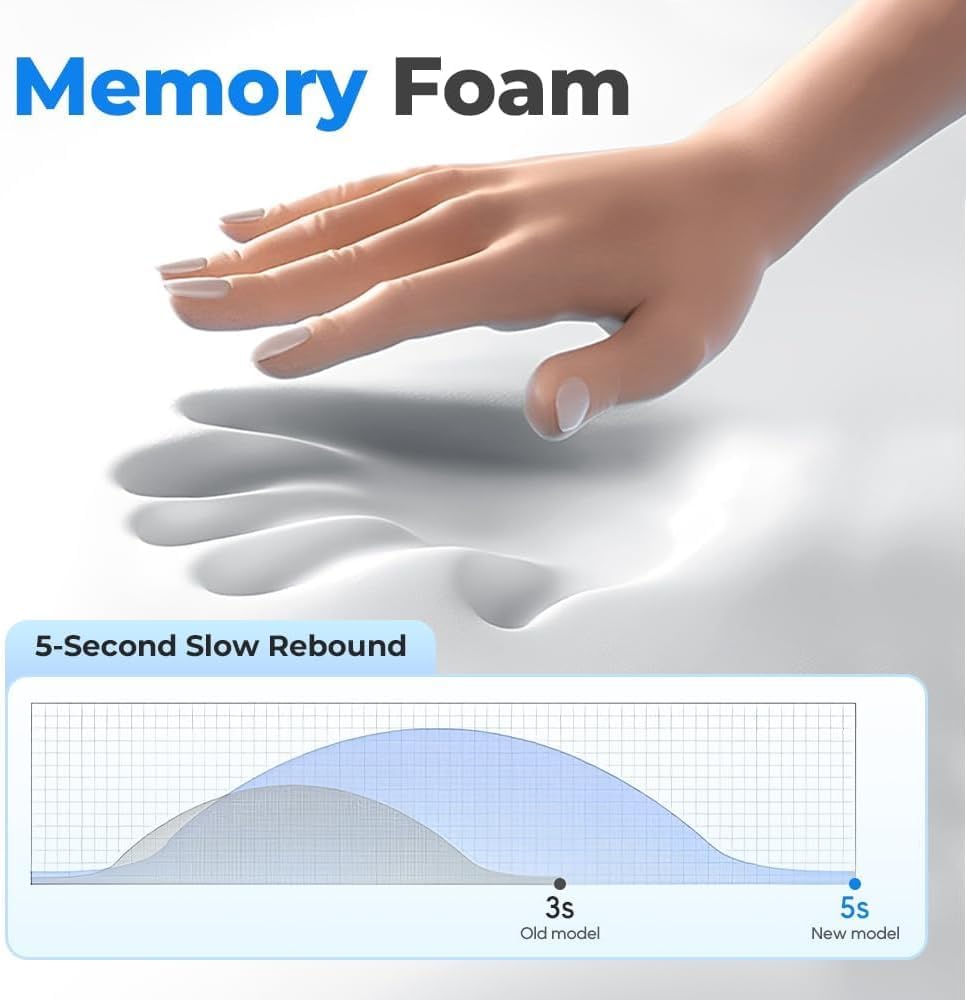 Spinea CerviCalm, Oreiller Massant Cervical Chauffant, Masseur cervical 3-en-1avec Chauffage, Intensité réglable, pour maison et bureau (Dunkelgrau) - 5