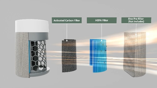 Image of 2 Pack 311i Max A11ergenBlock Replacement Filter Compatible with Blueair Blue Pure 311i Max Air Purifiers, HEPA and Activated Carbon Filter, Blue Pure F3MAX