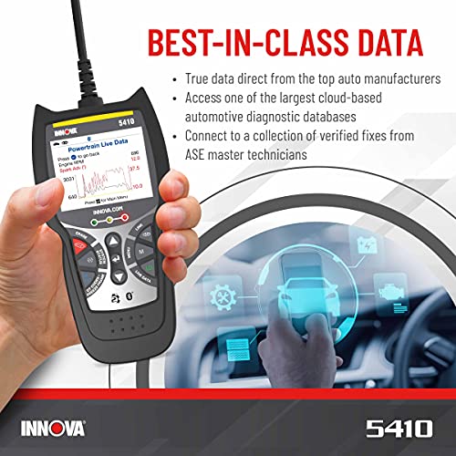 Innova 5410 All-System OBD2 Scanner Diagnostic Tool for Cars & Trucks â Automotive Scan Tools for Engine, ABS, SRS & Transmission, Bluetooth Compatible with America’s Top Car Repair App