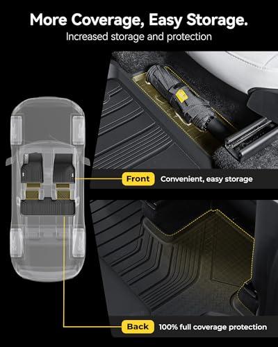 Image of 3W Tesla New Model Y Juniper Floor Mats and Cargo Liners, TPE Floor Liner for 2025 2026 Model Y, Trunk Mats & Seat Back Cover Protector, Tesla Model Y Juniper Accessories(Not For Standard), Vigormold