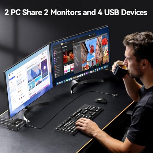 Image of Displayport KVM Switch 2 Monitors 2 Computers 8K@30Hz 4K@144Hz, USB3.0 Dual Monitor KVM Switch for 2 Computers Share 2 Monitors and 4 USB Peripherals,with Wired Remote and 2 USB Cable