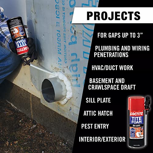 Loctite Tite Foam PU sealant(White), Expanding Foam for large gaps filling, keeps dust and pests aways, DIY dries fast, waterproof no shrinkage easy application doors PVC pipe bathroom, AC ducts 340g (Image - 3)