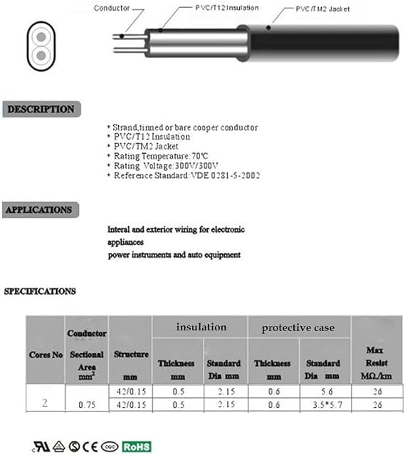 Electrical Wire - 2 Core Flat PVC Mains Cable, Copper, High Temperature Resistance, 2 x 0.75 mm², Twin, 10 Metre