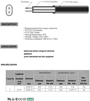 Electrical Wire - 2 Core Flat PVC Mains Cable, Copper, High Temperature Resistance, 2 x 0.75 mm², Twin, 10 Metre