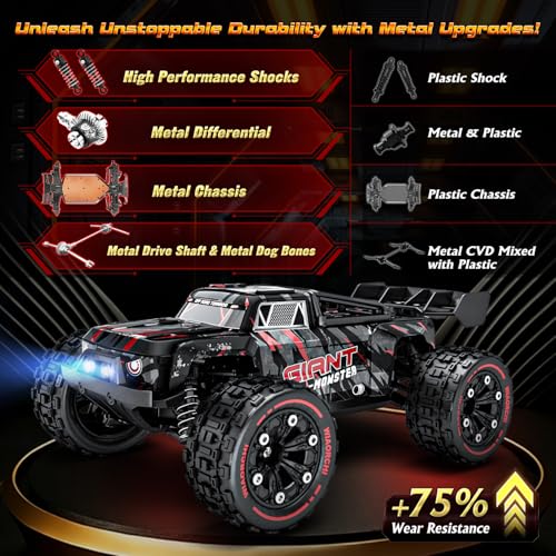 1:16 All Terrain 40KPH RC Truck