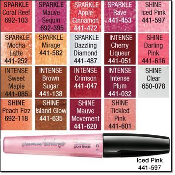 Avon GLAZEWEAR Shine Lip Gloss - Mauve Movement