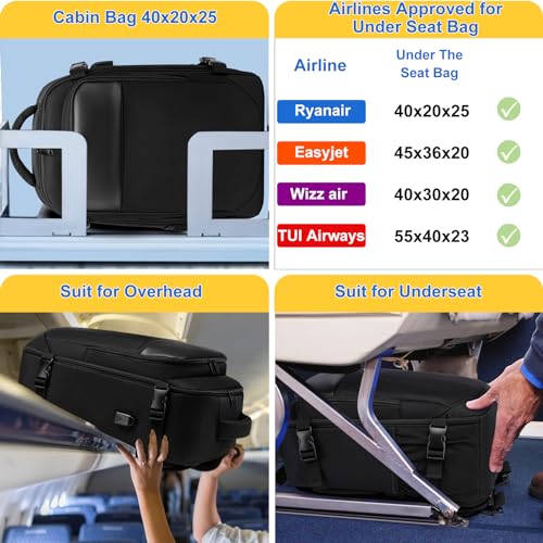Handgepäck für Ryanair 40x20x25 Klein Handgepäck Rucksack für Flugzeug 20L Reiserucksack für Herren und Damen mit USB Ladeanschluss Reisetasche 14 Zoll Laptop Rucksack, Schwarz