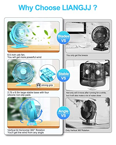 Liangjj 6.5-Inch Small Desk Fan, 3 Speeds Mini Fan Super Quiet, 720° Adjustment Usb Powered Portable Personal Table Desktop Fan, Electric Plug In Cooling Fan For Home Office Travel, Blue #TOP2
