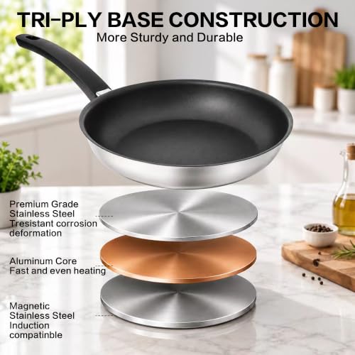 9.5 Inch Tri-Ply Base Nonstick Frying Pan - image 3