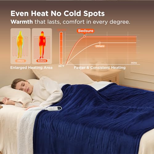 Image of Bedsure Electric Blanket Full Size - Soft Flannel Heated Blanket, Fast Heating with 10 Time Settings & 6 Heat Settings, Warm Gift for Grandma (72x84 inches, Pageant Blue)