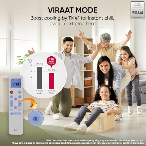 LG 1 Ton 5 Star, New star rated, Smart Inverter Split AC (Copper, AI Convertible 6-in-1 Cooling, Faster Cooling & Energy Saving, HD Filter with Anti-Virus Protection, Him Clean, AS-Q14YNZE, White) 9