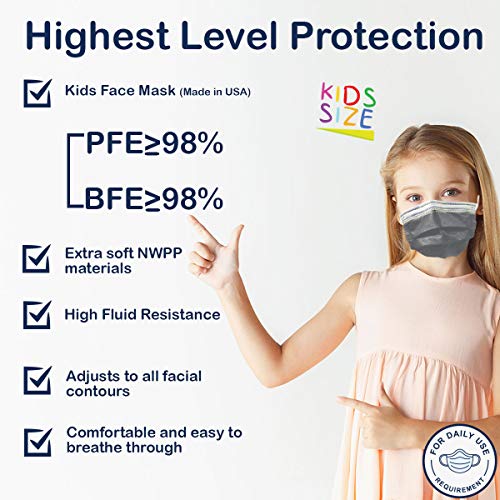 Lutema LTM3PLYKIDSFACEMASKCOLORGRAY100 3-Ply Breathable Kids Disposable Face Mask  thumb #1
