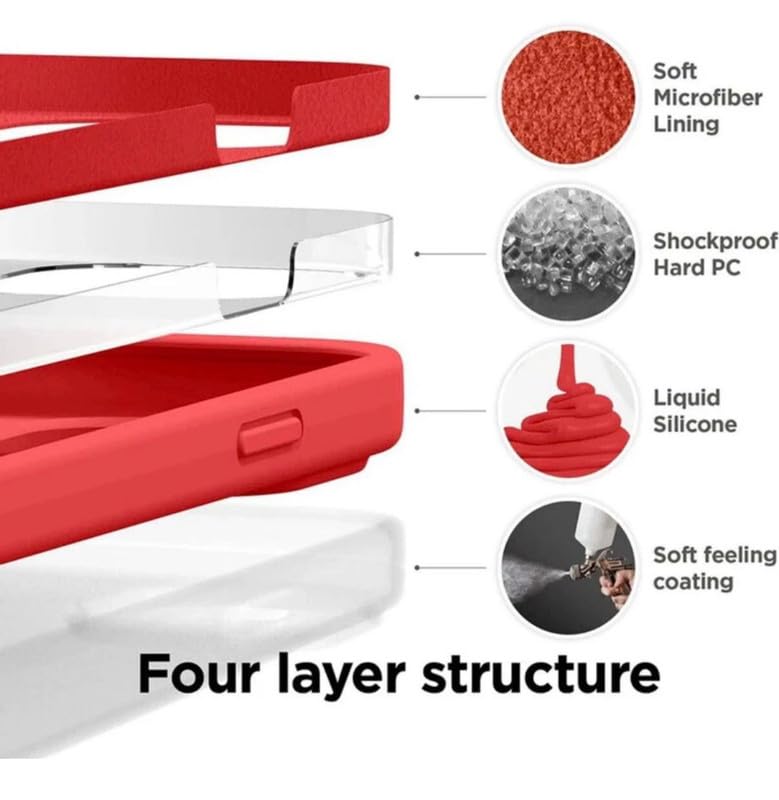 Image of Premium Liquid Silicone Case for iPhone 13 - Slim Full Body Protective Back Cover with Soft Microfiber Lining, Anti-Slip Grip Scratch Resistant Phone Case (Red)