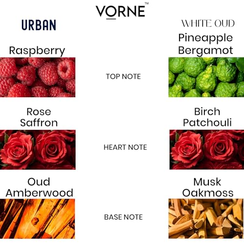 Image of VORNE solid perfume 12g & Eau De Parfum for men 20ml | White oud & Caravan | Gift Set for Men | Strong Long-Lasting, alcohol free solid perfume, Woody fragrance | Pack of 2 |Travel & Pocket friendly | Valentines day gift